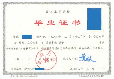网络教育证书